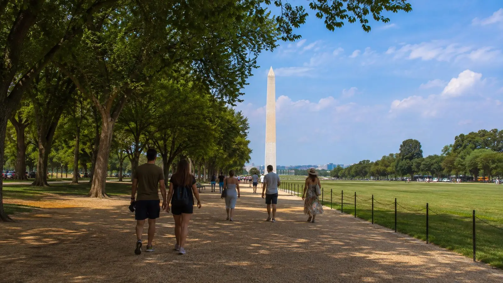 Washington DC: National Mall Walking Tour